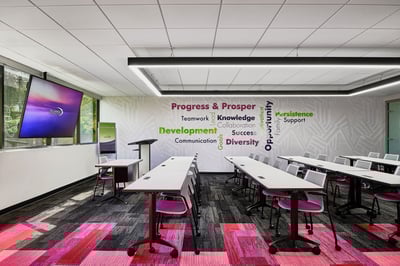 Training room with a values wall
