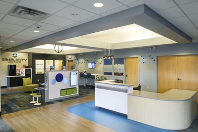 Credit union branch transformation
