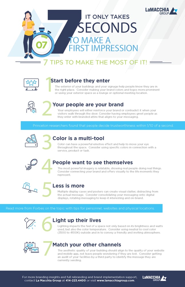 7 Tips To Make A Great First Impression With Your Brand