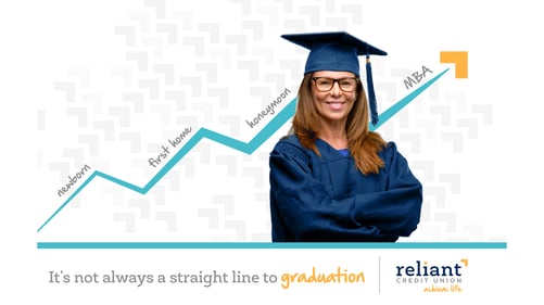 Reliant Credit Union_Messaging3