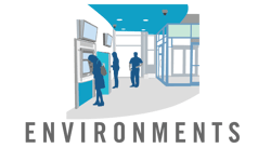 Environments