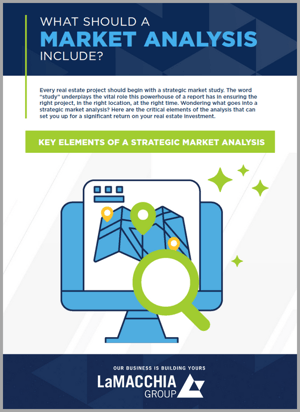 Market Analysis Planning & RE Blog Thumbnail (1)